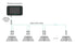 Flexstar Redline LED Grow Light 1000 W SpecTune with Flexstar X5 Smart Controller