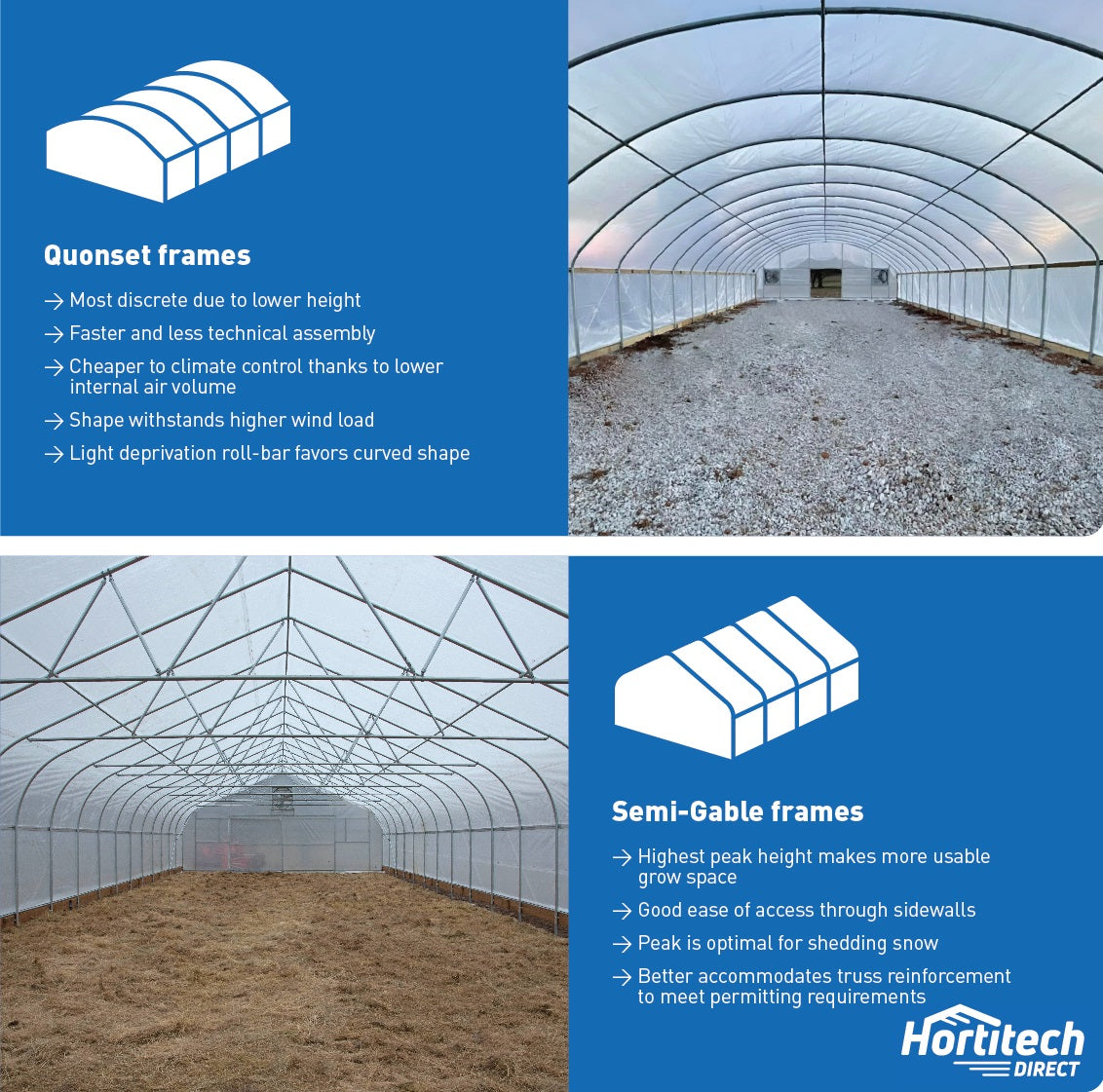 30'x50' NRCS Semi-Gable High Tunnel