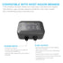 GrowFlux Access Point