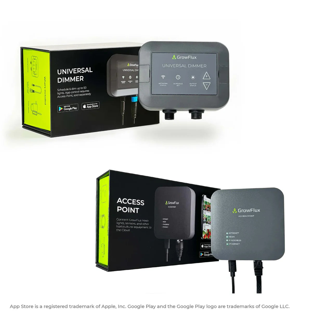 GrowFlux Access Point