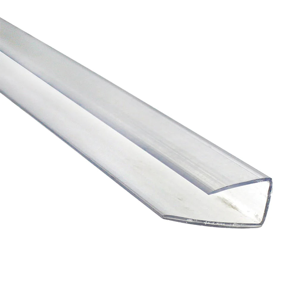 Polycarbonate Extrusions for Twinwall