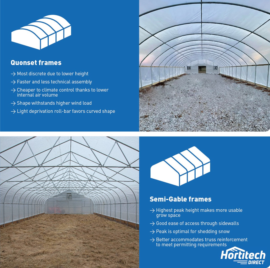 30'x96' Greenhouse Frame Quonset