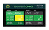 Growers Choice Master Controller