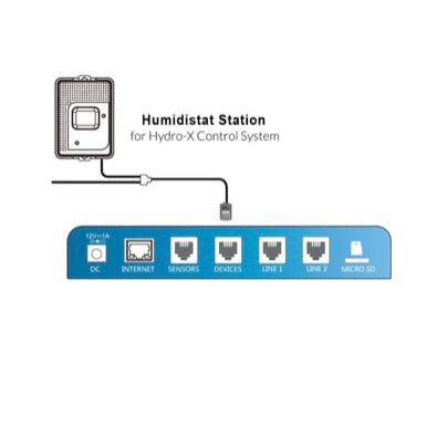 Humidistat Station, for Dehumidifier with 24V terminal